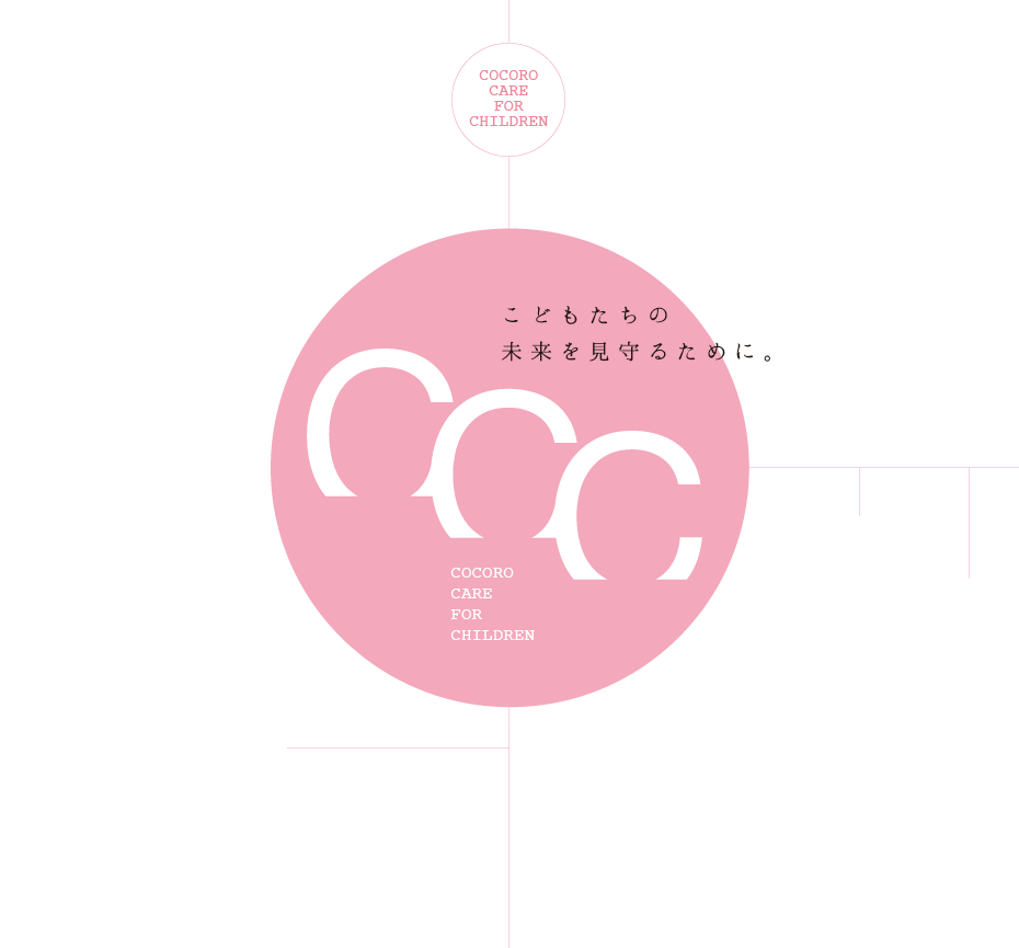 CCC - Cocoro Care for Children